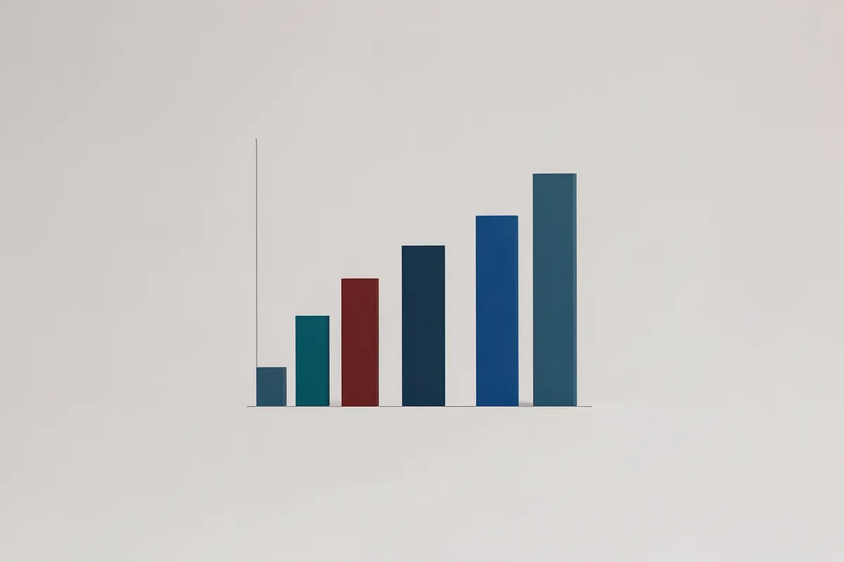 Gráfico de barras mostrando a prevalência de diferentes tipos de varizes.